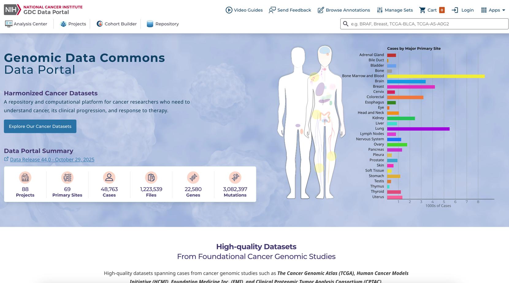 TCGA数据下载与整理：从GDC获取转录组数据